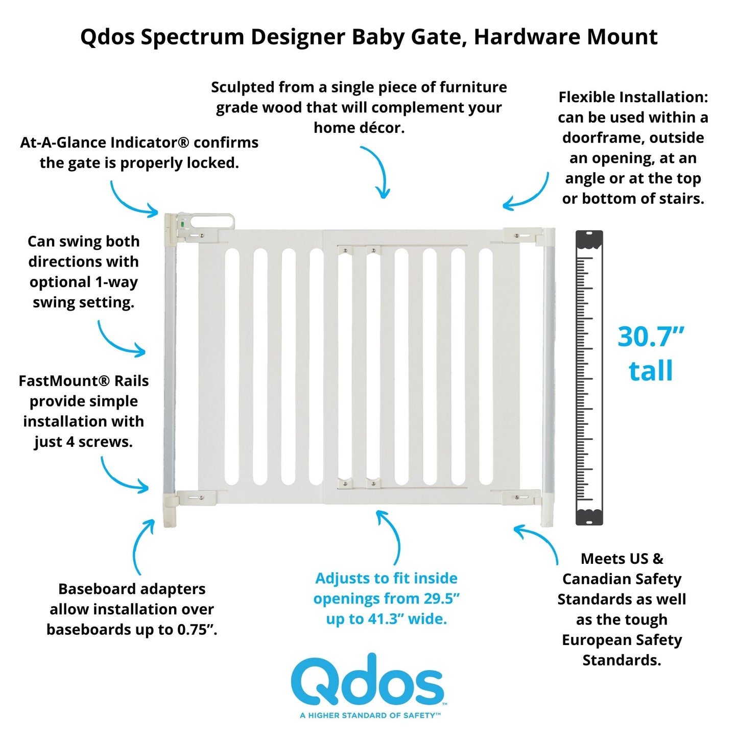 Qdos Spectrum Designer Baby Gate, Hardware Mount