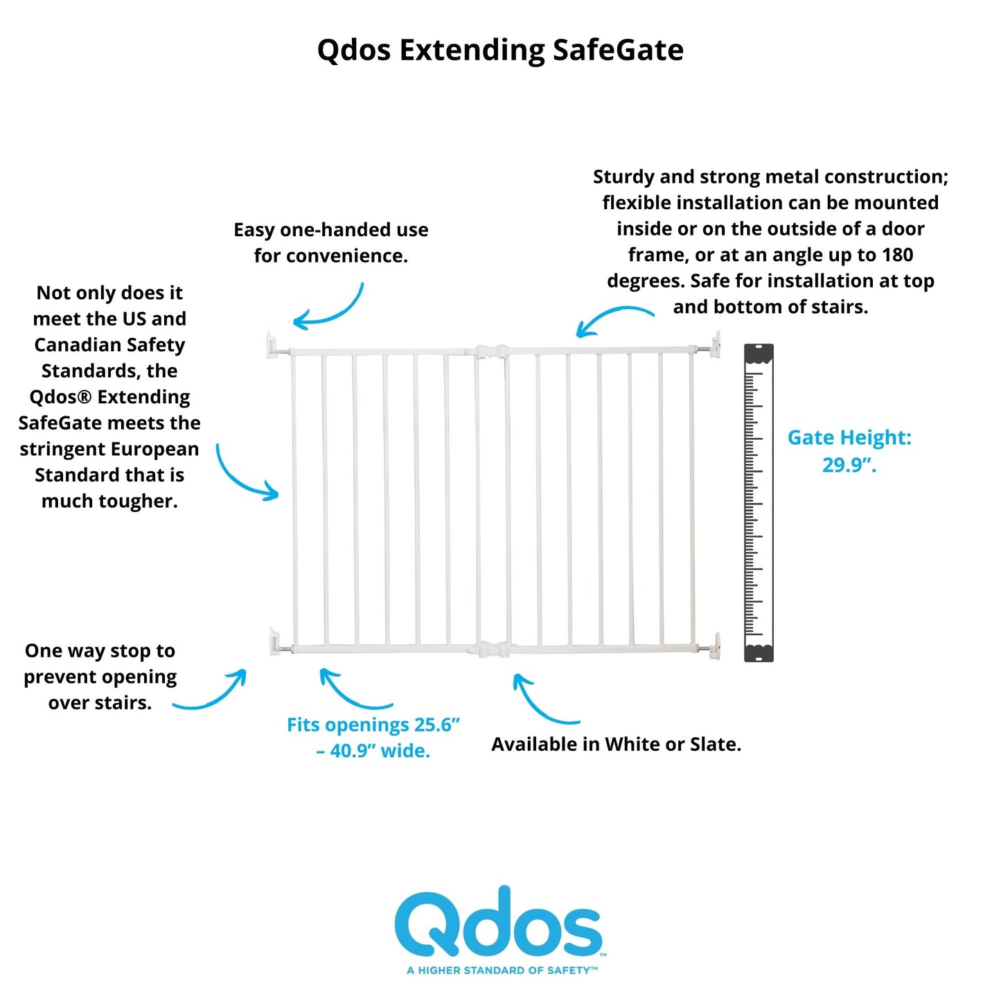 Qdos Extending SafeGate