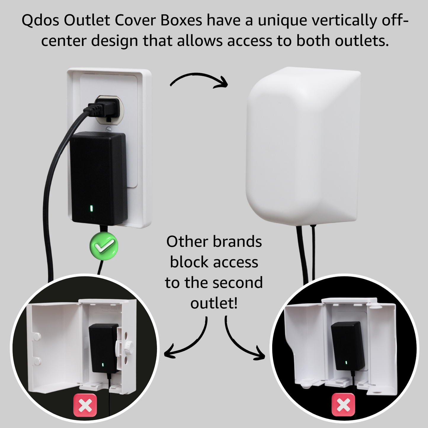 Qdos Outlet Cover Box - Large