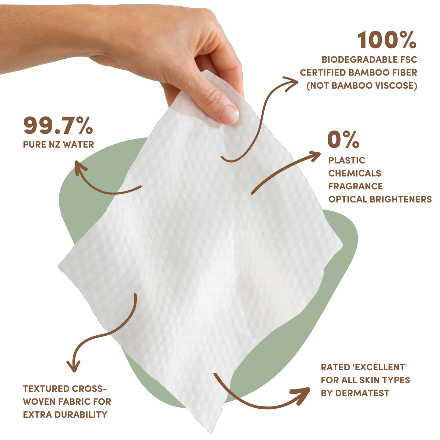 Bamboo Baby Wipes-Pure NZ Water