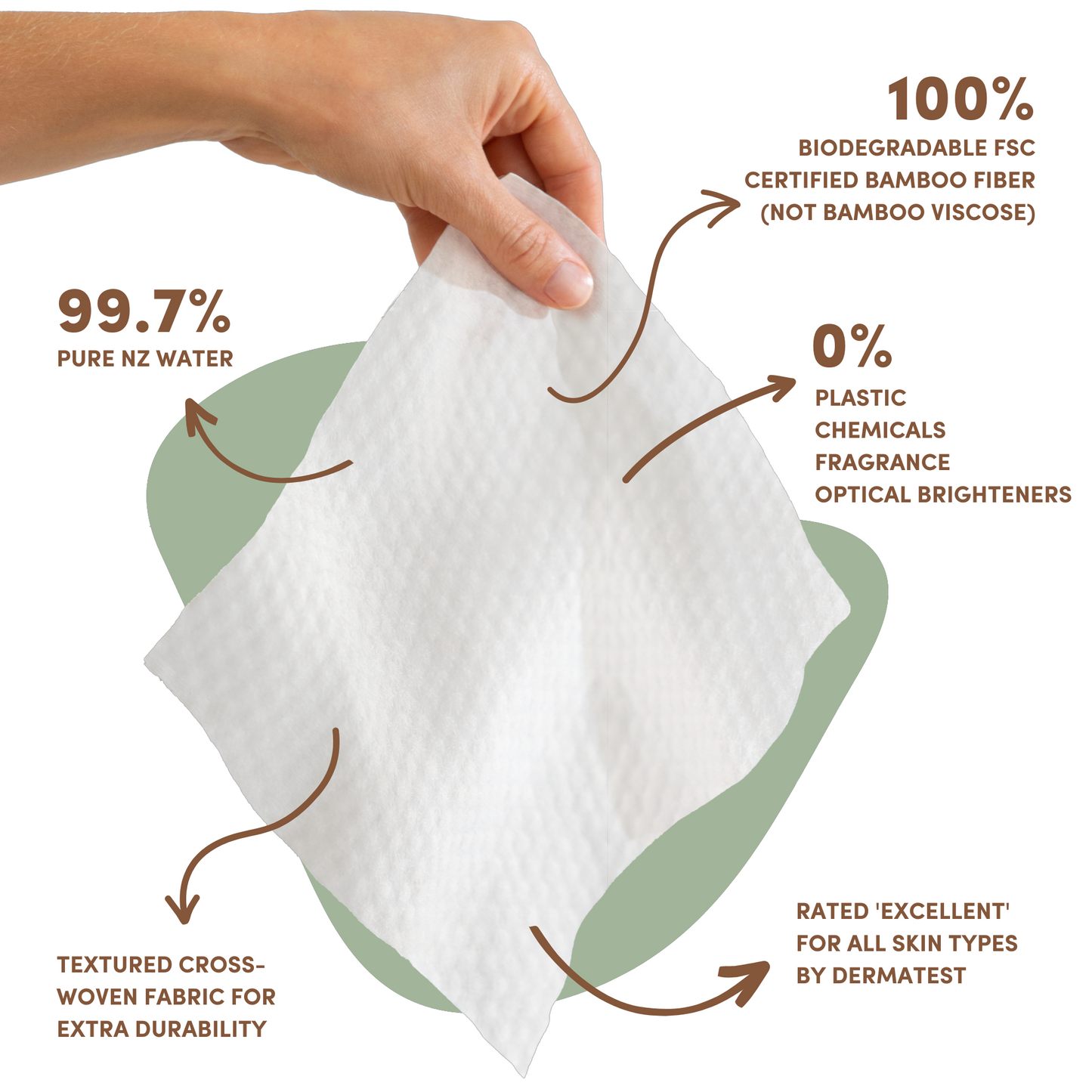 Bamboo Baby Wipes-Pure NZ Water Travel Pack