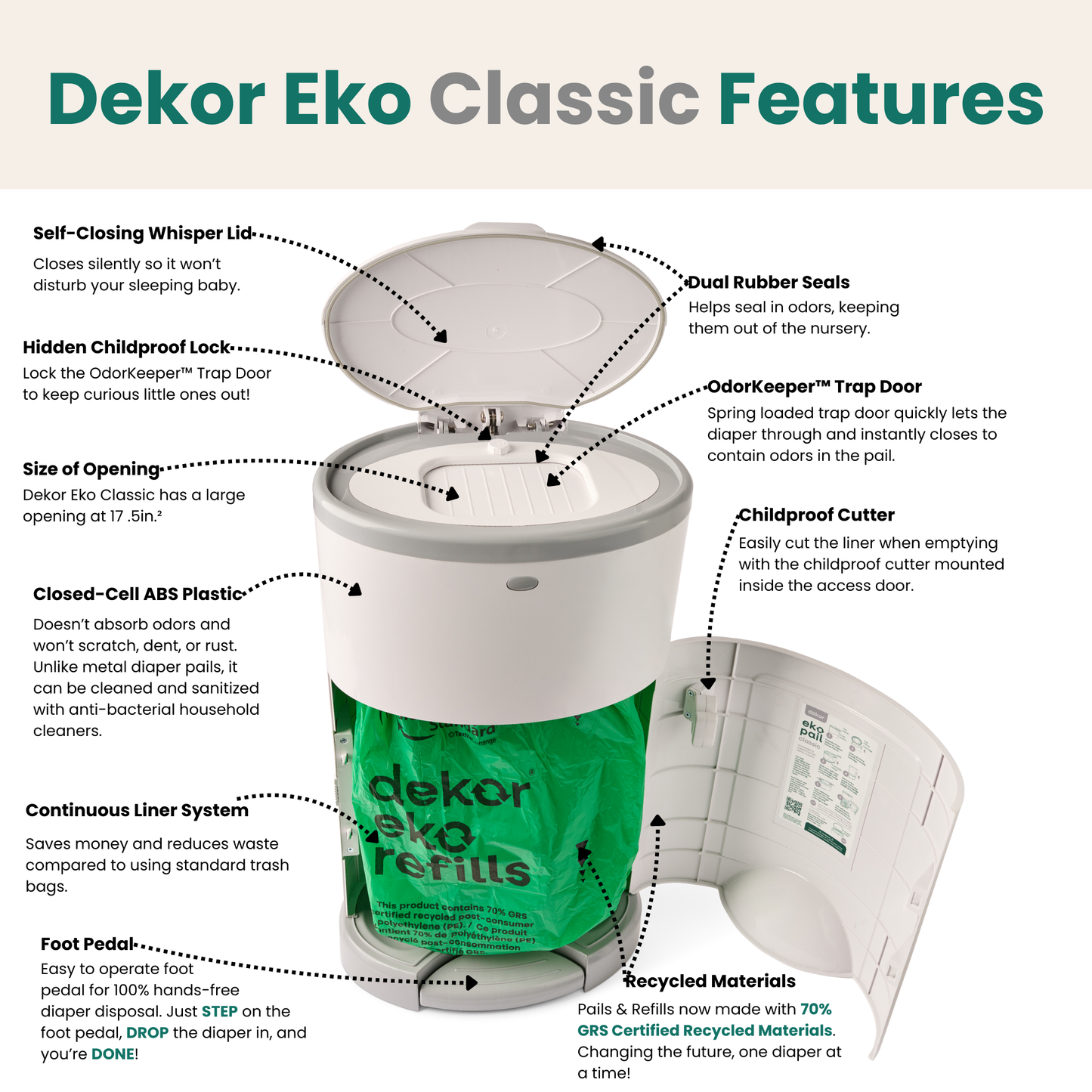 Dekor Eko Classic Diaper Pail Gift Set