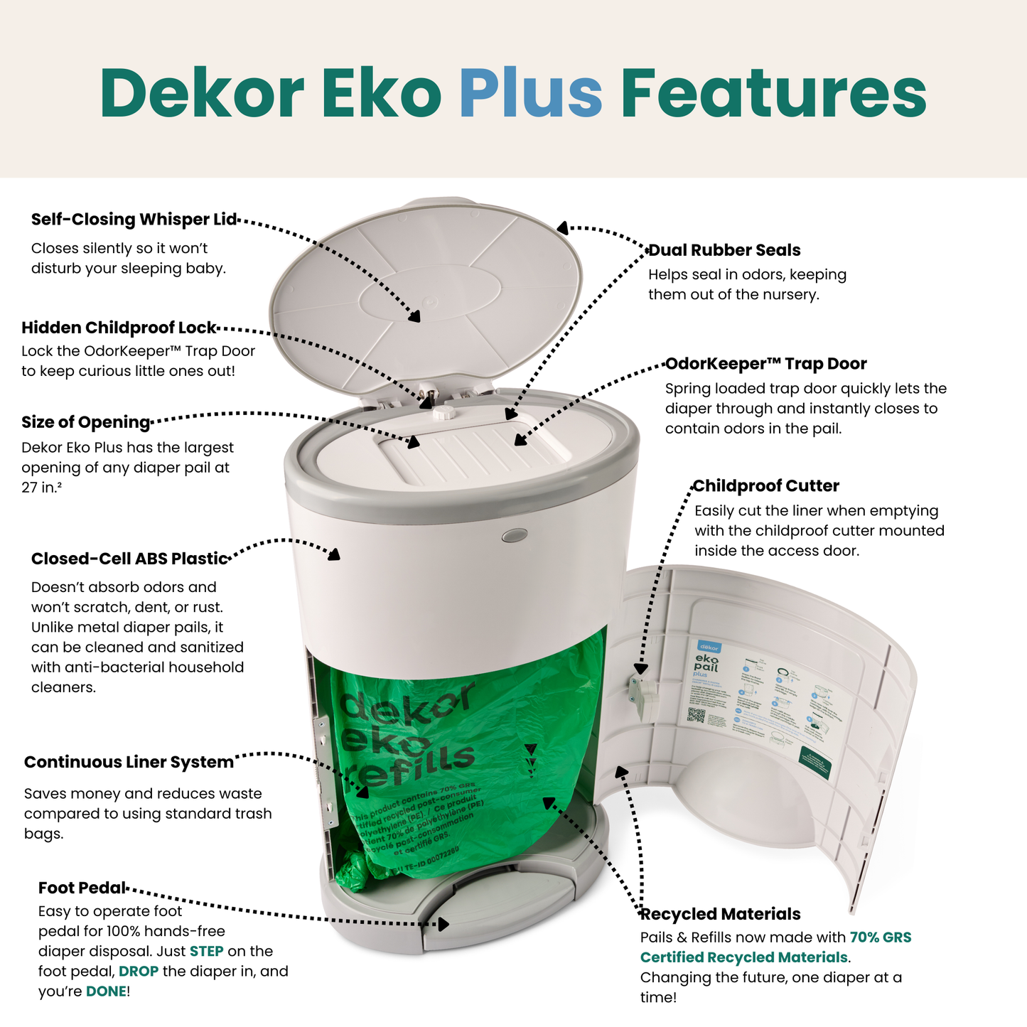 Dekor Eko Classic Diaper Pail Gift Set