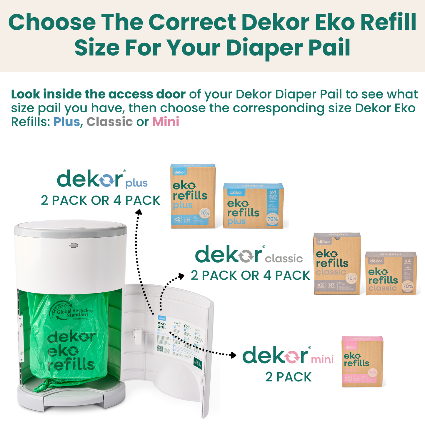 Dekor Eko Plus Diaper Pail Refills