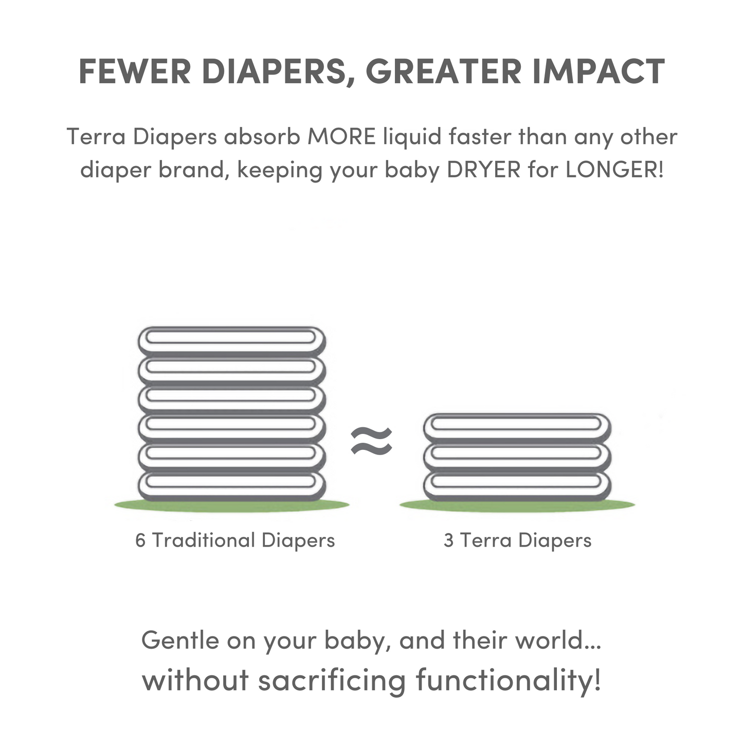 terra best eco friendly diapers