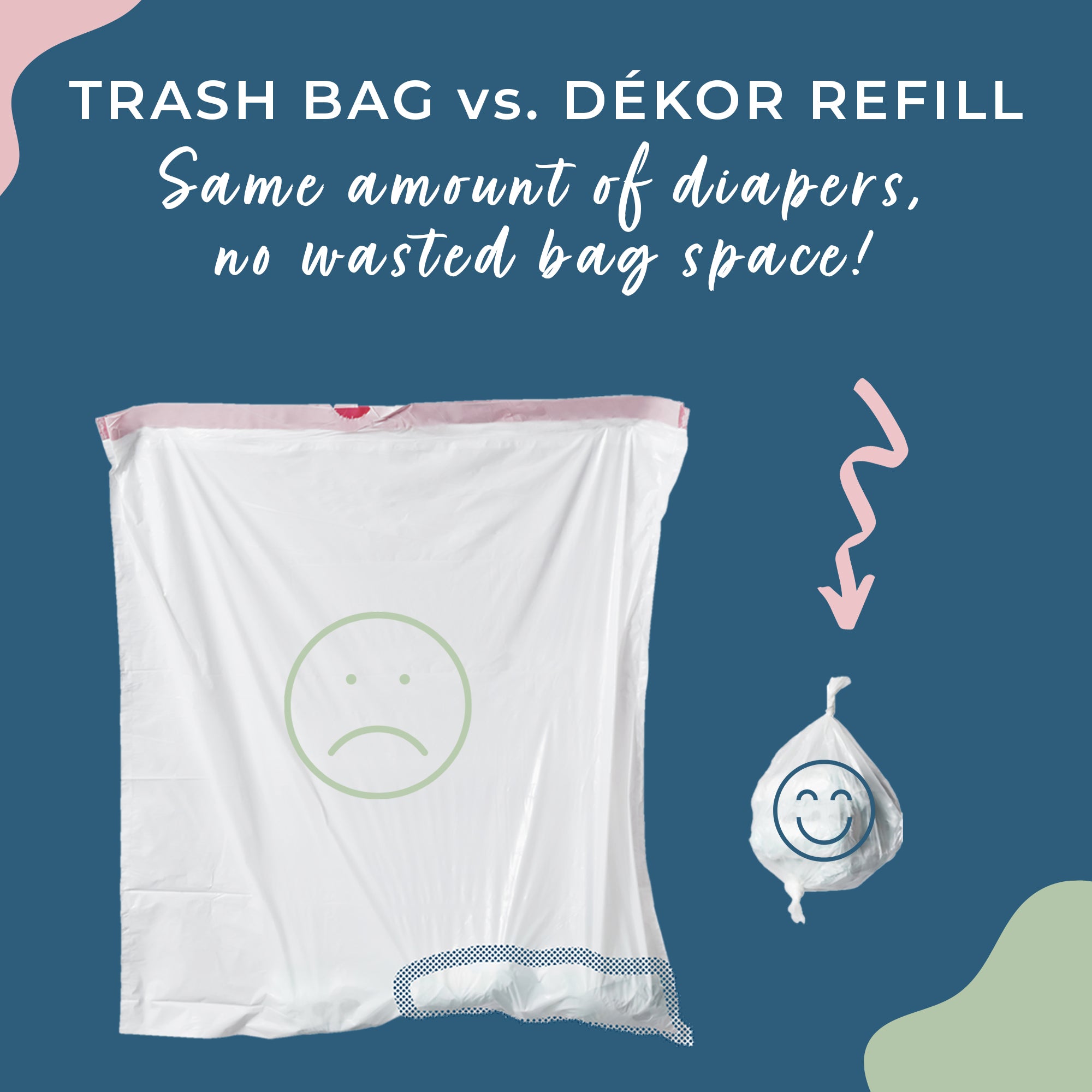 Dekor diaper pail sales sizes